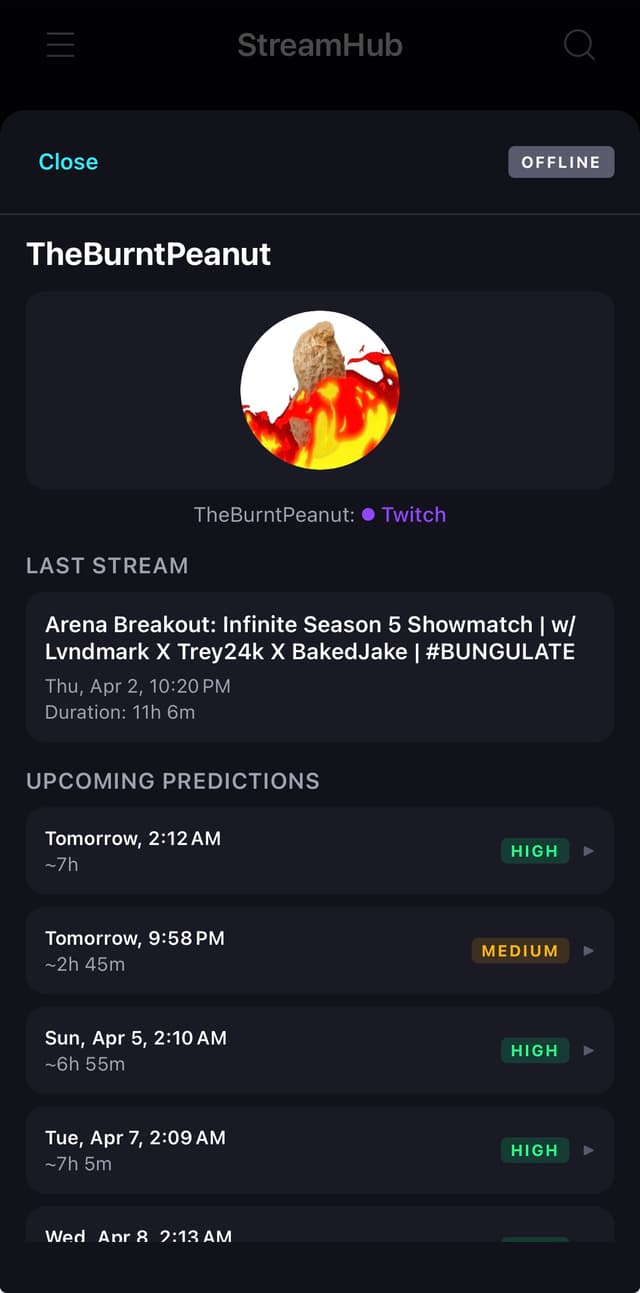 Streamer detail page with AI predictions