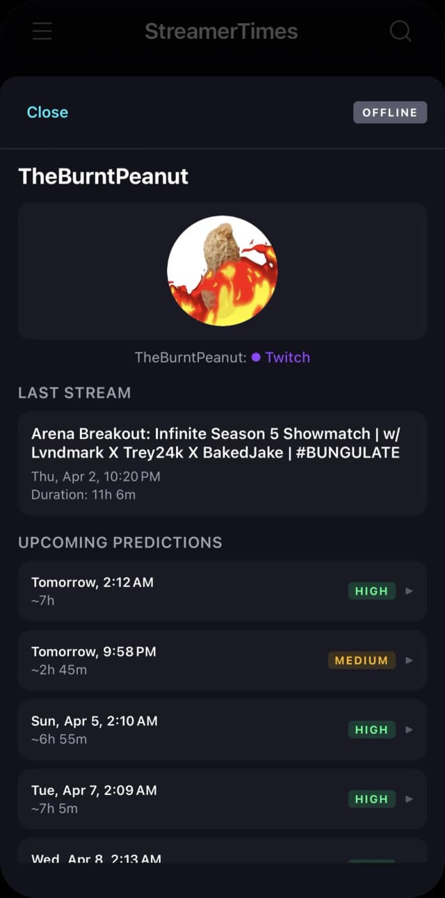 Streamer detail page with AI predictions