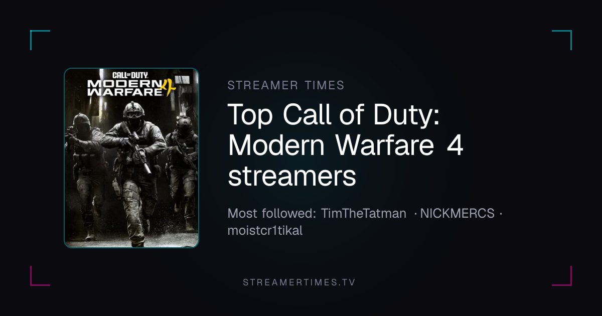 Top Call of Duty: Modern Warfare 4 Streamers — Ranked by Followers