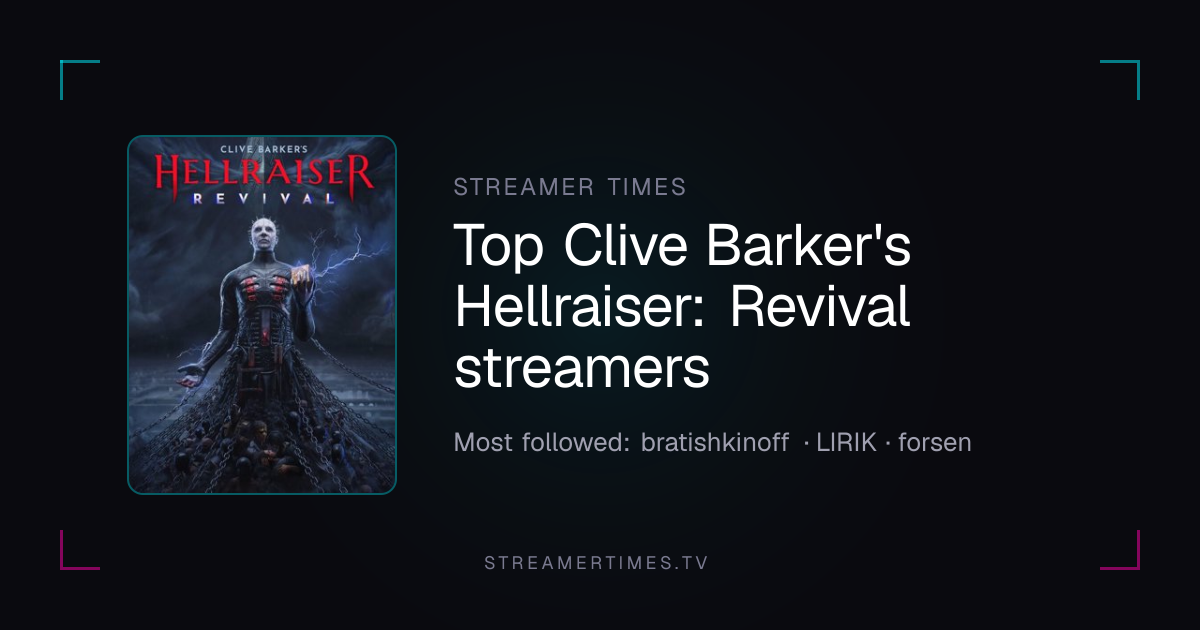 Top Clive Barker's Hellraiser: Revival Streamers — Ranked by Followers