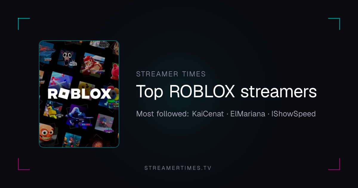 Top ROBLOX Streamers — Ranked by Followers